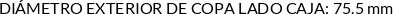 CI