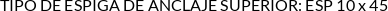 CI