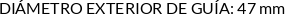 CI