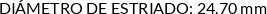 CI