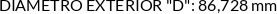 CI