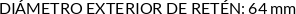 CI