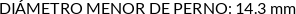CI