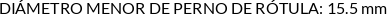 CI