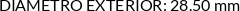 CI