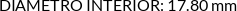 CI