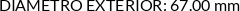 CI