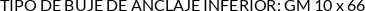 CI