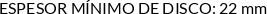 CI