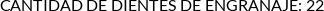 CI