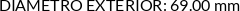 CI