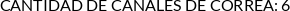 CI