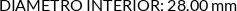 CI