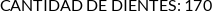 CI