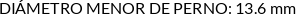 CI