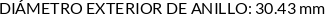 CI