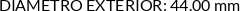CI