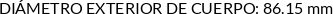 CI
