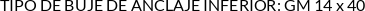 CI