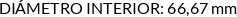 CI