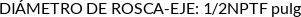 CI