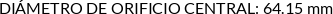 CI