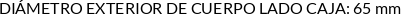 CI