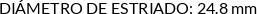 CI