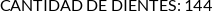 CI