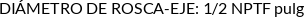 CI