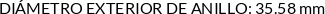 CI