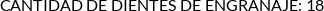 CI