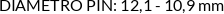 CI