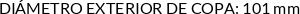 CI
