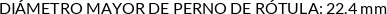 CI