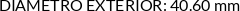 CI