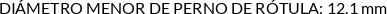 CI