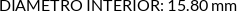 CI