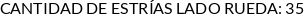 CI