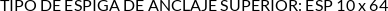 CI