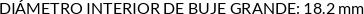 CI