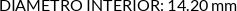 CI