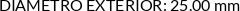 CI
