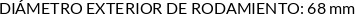 CI