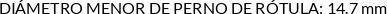 CI