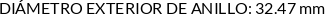 CI