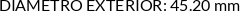 CI