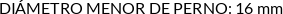CI
