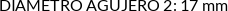 CI