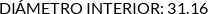 CI